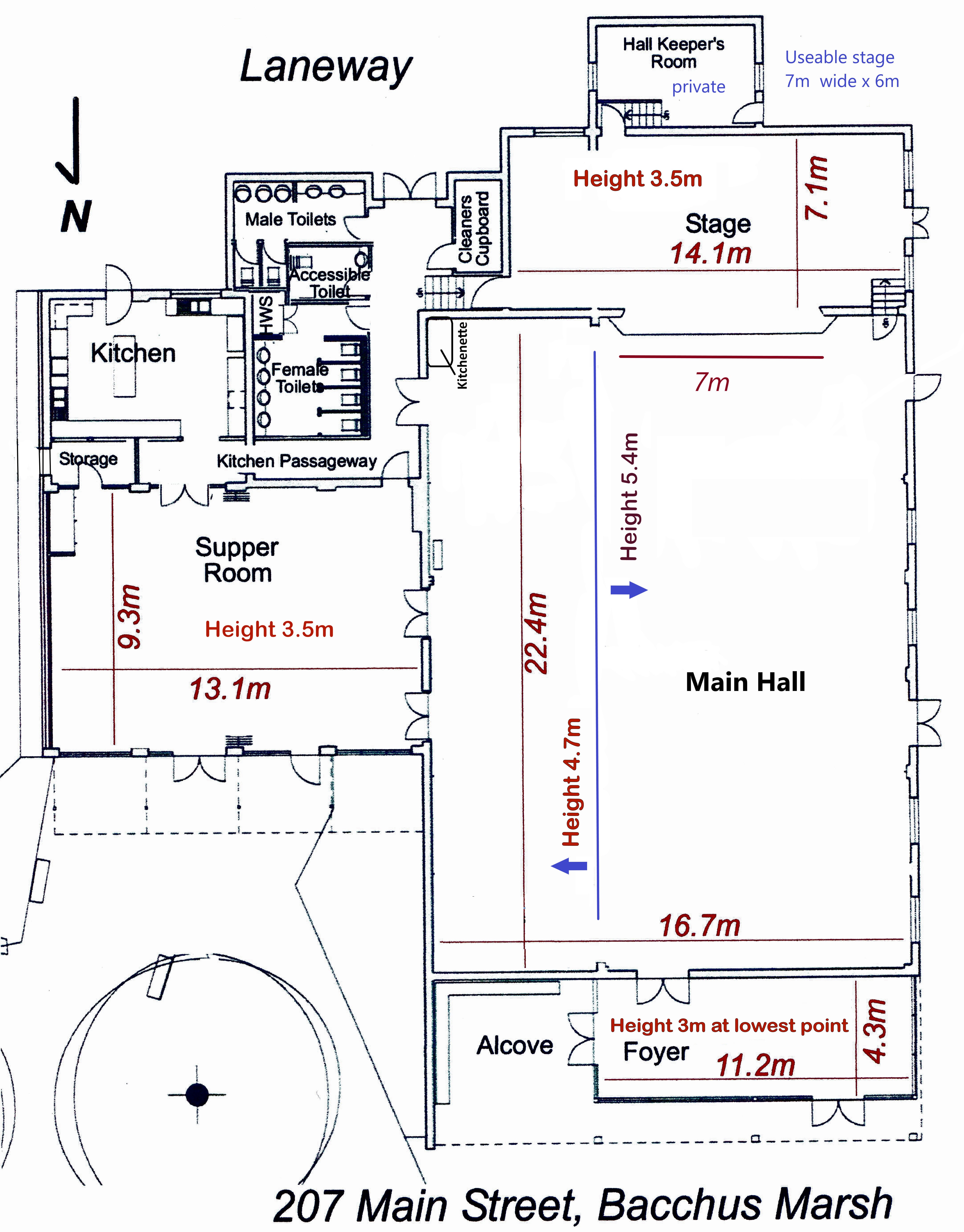 Hall dimensions